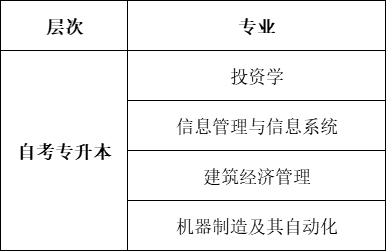 自考专业图片.jpg