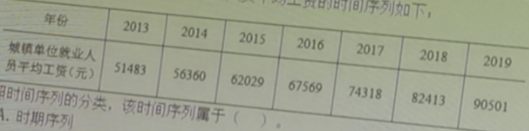 2020年经济师中级经济基础考试真题[11月22日上午]
