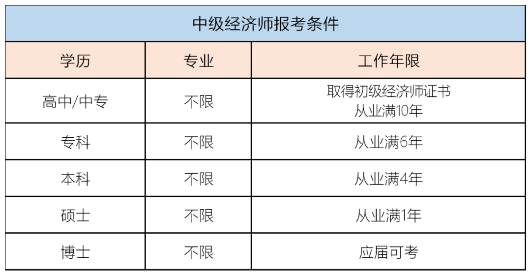 20fa50e71cfd39f6a9dfe7073f2bb2ea_640_wx_fmt=png&wxfrom=5&wx_lazy=1&wx_co=1.png